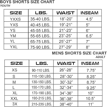 Sandcreek MS fight shorts